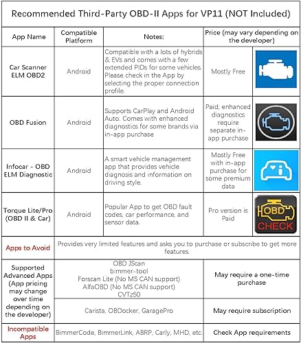 Miniatura 5 de Veepeak Mini escáner del OBD II de Bluetooth para Android SOLAMENTE, herramienta de la exploración del diagnóstico del coche del lector del código