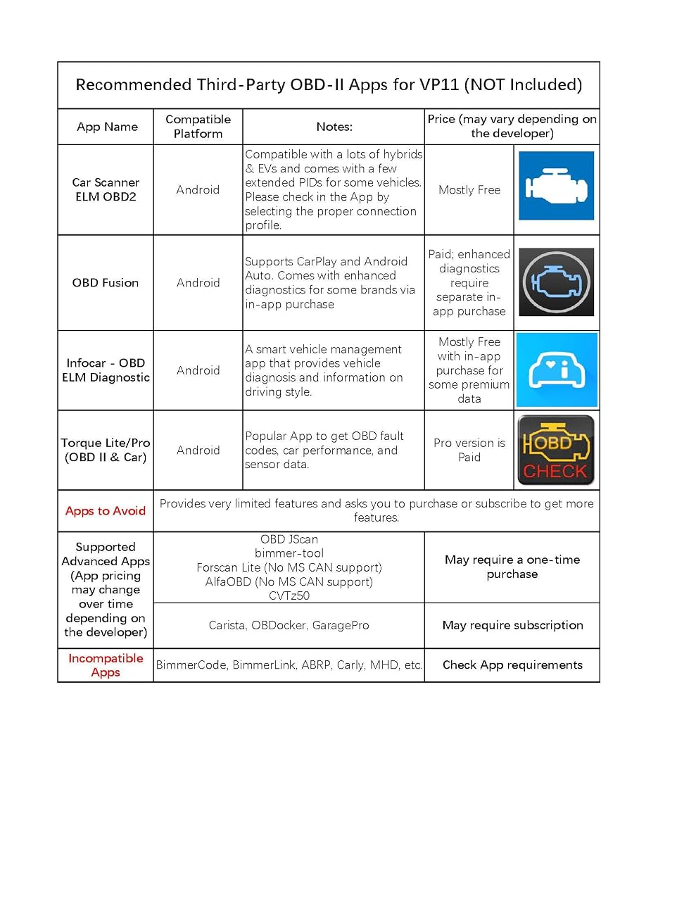 Veepeak Mini Bluetooth image 5