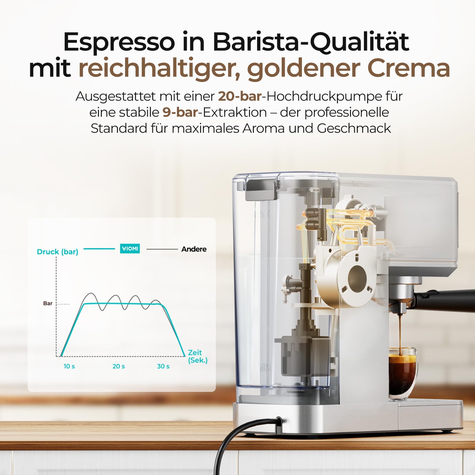 VIOMI T1B Pro 20-Bar 2in1 Espressomaschine mit Milchaufschäumer & Cold Brew