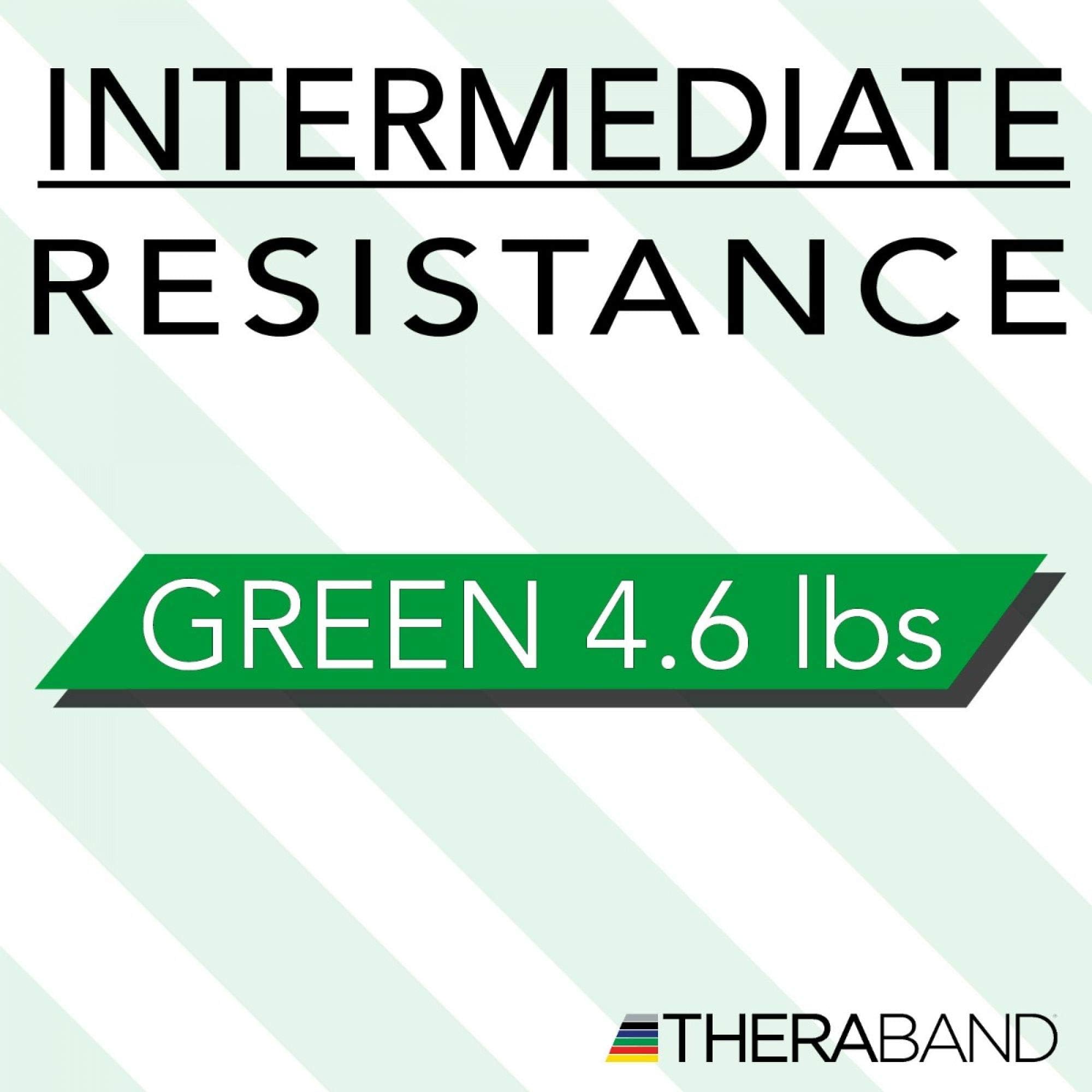 TheraBand Cera Loop Strength Level-1 (Yellow) – Natural Rubber Exercise Band, 4.9 Inch Width - View #3