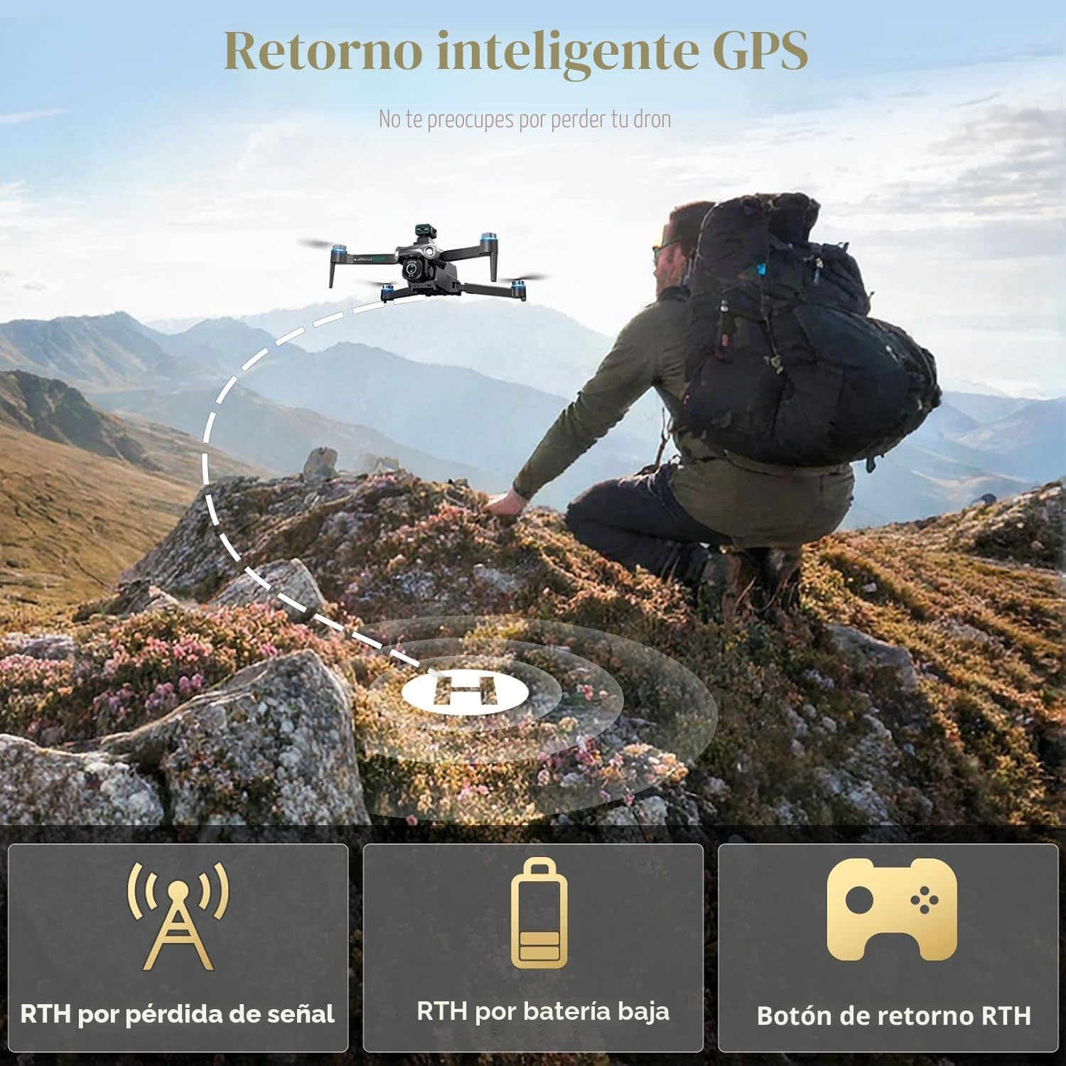 OBEST Drone GPS con Cámara 4K Adultos con Tarjeta SD, Dron FPV Plegable | Mando Distancia con Pantalla UHD 5.9", 2 Batería 40Min, Estabilizador Auto Seguimiento Retorno Follow Me, RC Helicóptero