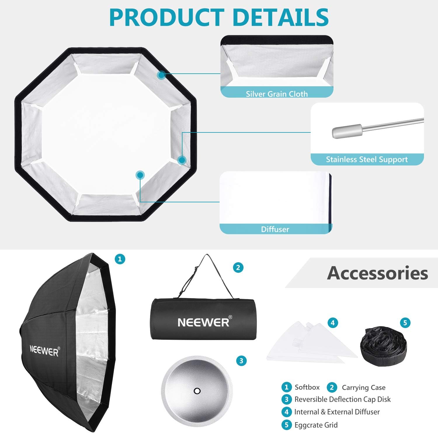 New Product Neewer 36 Inches Octagon Quick Collapsible Softbox with Bowens Mount, Removable Diffusers and Grid, Quick Folding Softbox with Carrying Bag for Photography Studio Speedlite Flash and Monolight