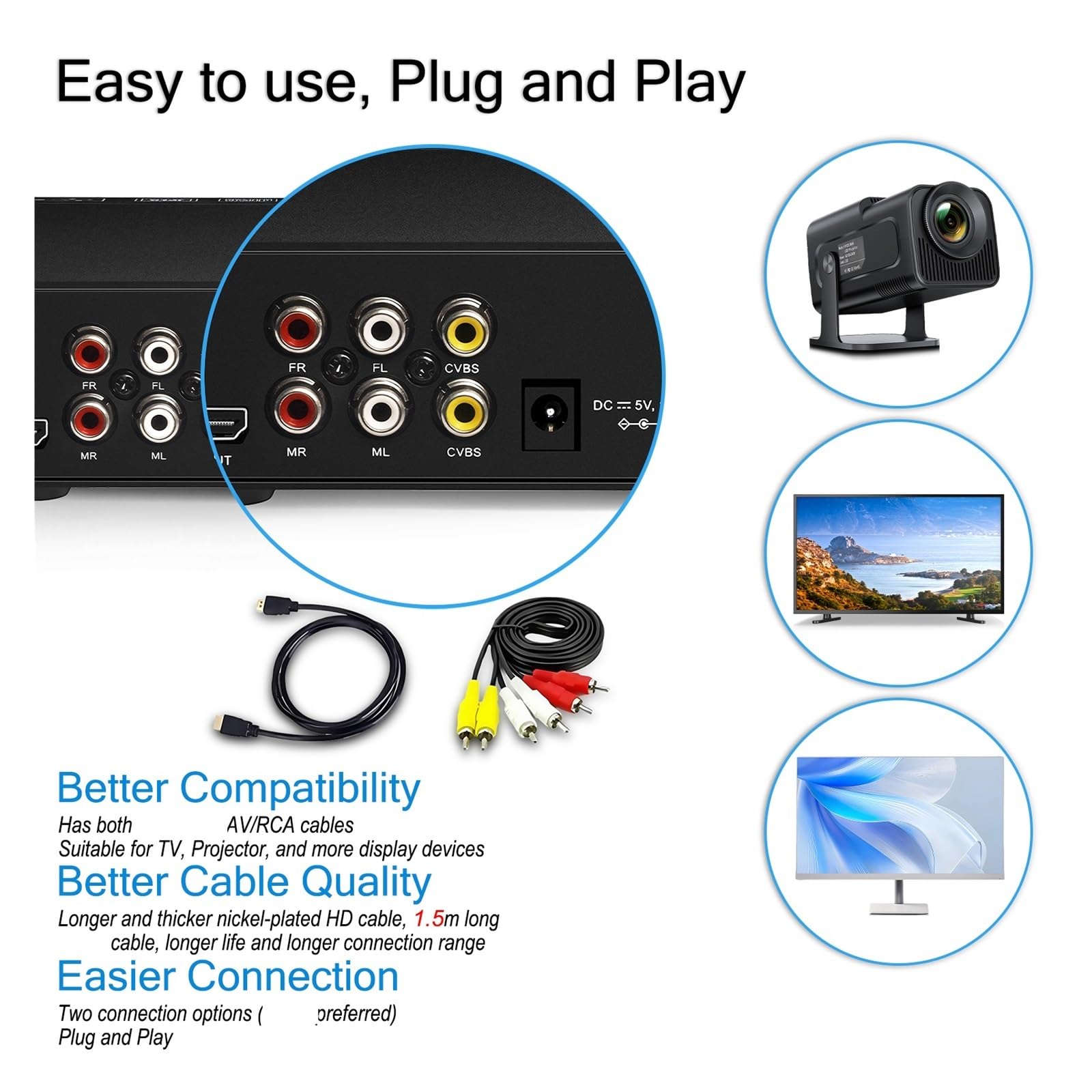 Lettore Dvd Lettore multimediale Digitale HD Supporta sistemi Home Theater Via Cavo