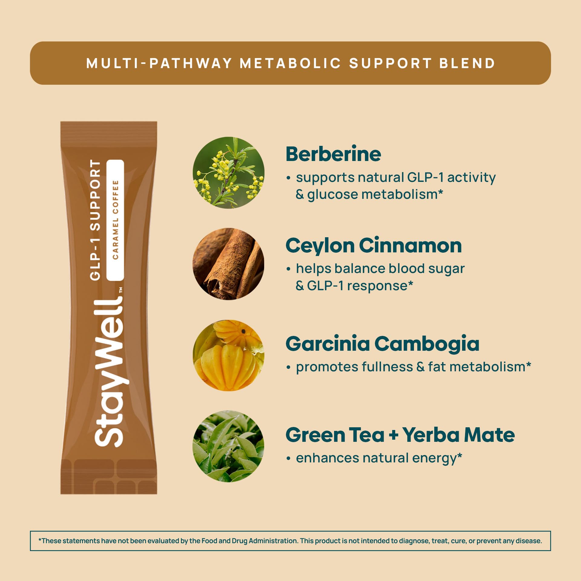 slim n trim glp 1 mango greens trying a new GLP-1 smoothie from @smoothieking (1) These statements have not been evaluated by the Food and Drug Administration We have launched our new