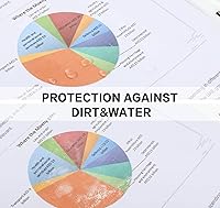 Vista 6 de PANDRI - Protectores de hojas, paquete de 300 protectores de páginas de plástico transparente y resistente, con 11 agujeros para carpetas de 3