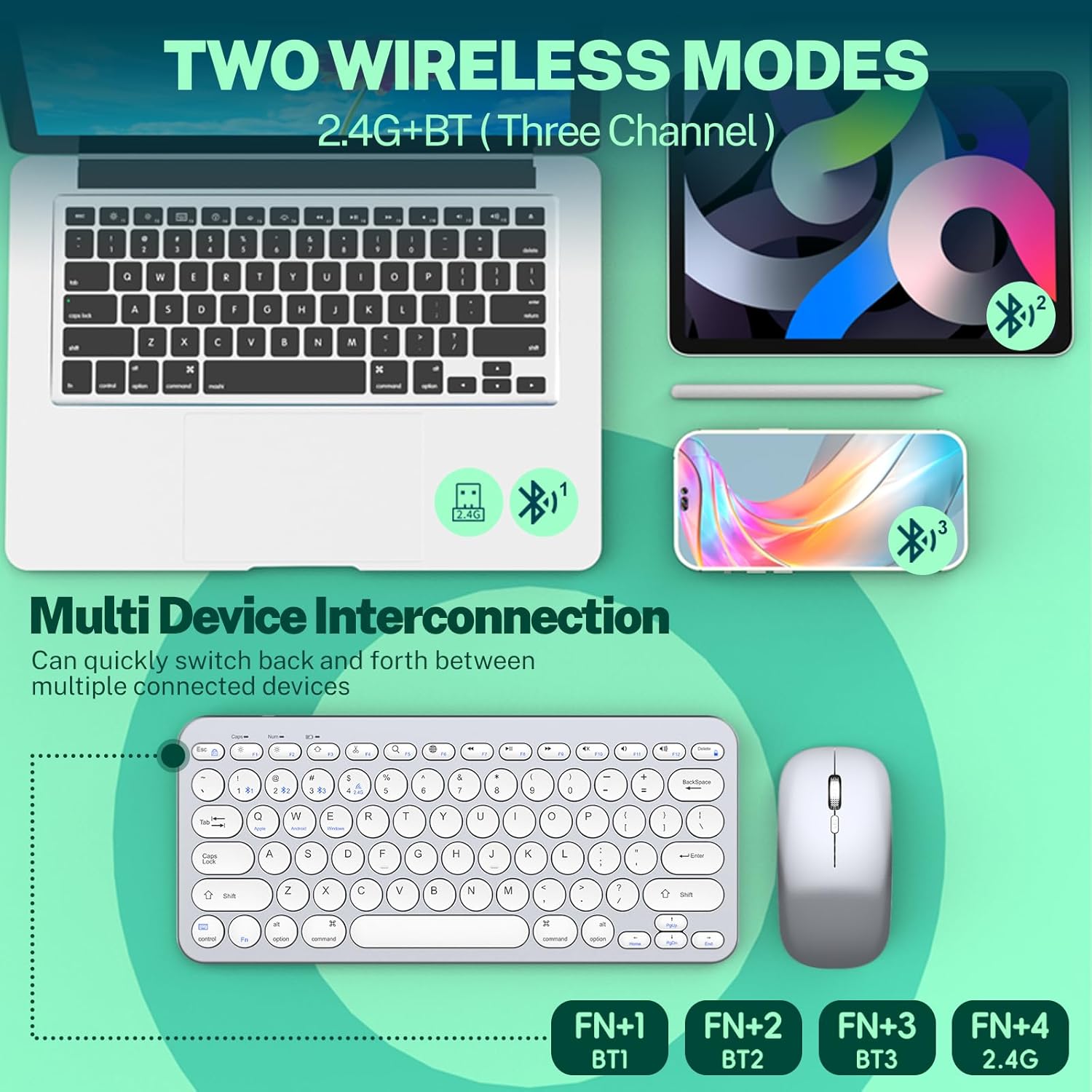Wireless Keyboard and Mouse, Compact Multi-Device Bluetooth Keyboard and Mouse Combo, Silent Adjustable 2400 DPI, 2.4G+Bluetooth Computer Keyboard for Laptops Mac PC, Chrome OS, Travel (Silver)