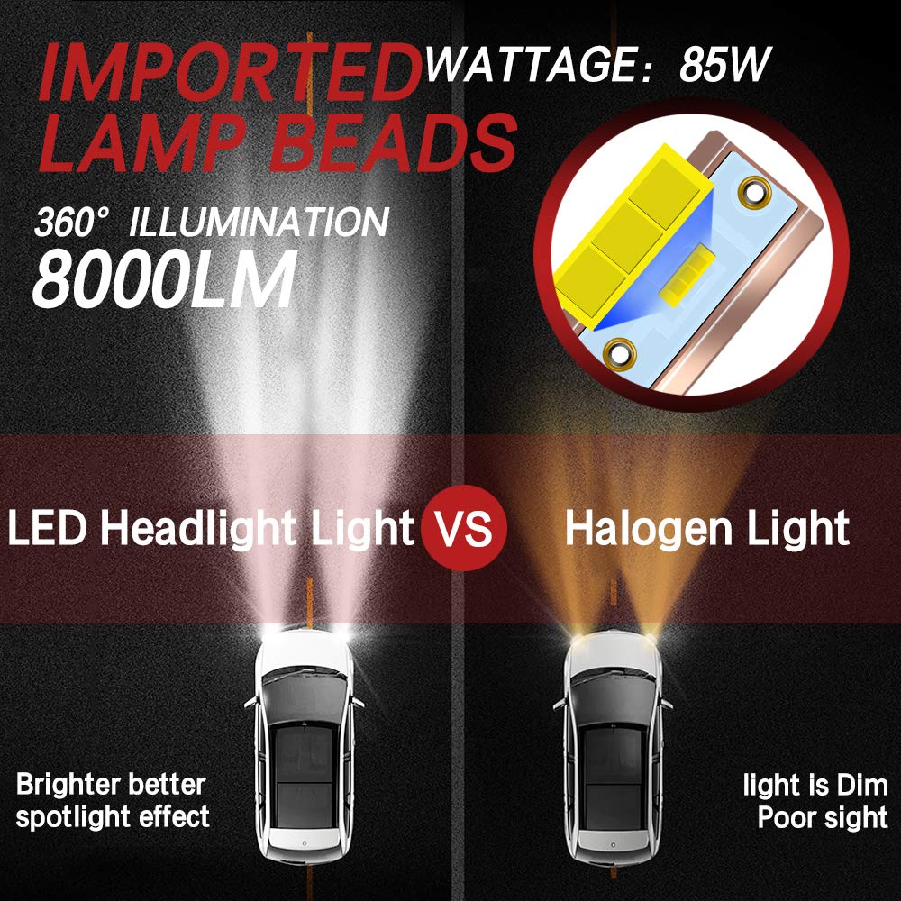 Żarówka LED Xenon White 85 W 6000 K Przednie reflektory samochodowe Żarówka halogenowa Zamiennik Zestaw do konwersji świateł mijania/świateł drogowych (2 szt. H8 H11 + 2 szt. 9005 HB3)