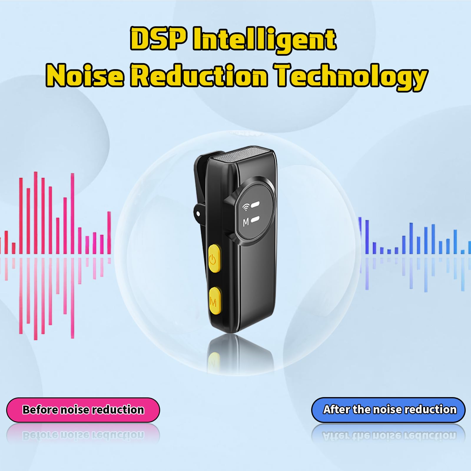 Microfono Lavalier Senza Fili Per IPhone/ipad/Android/USB C