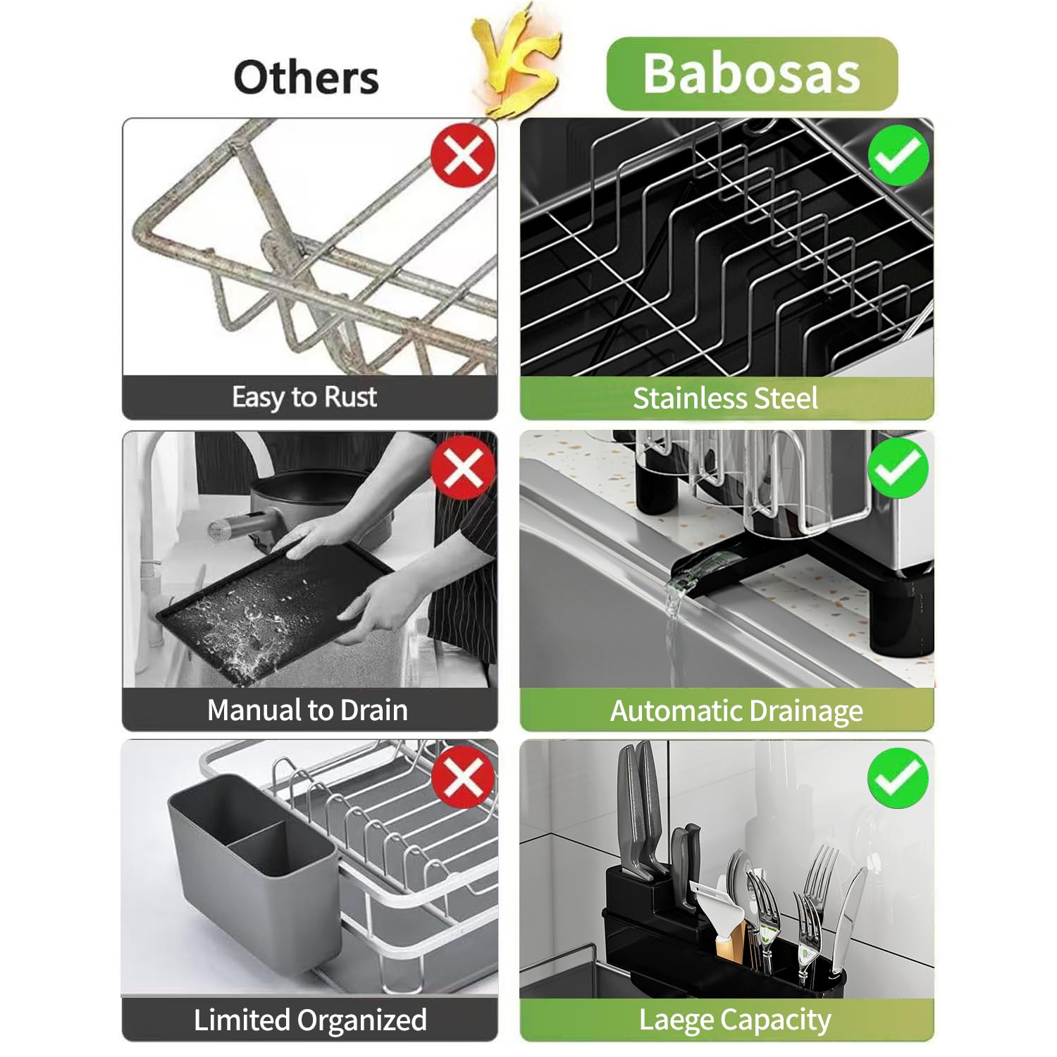 Égouttoir à Vaisselle en Acier Inoxydable – Égouttoir à Vaisselle de qualité 304 pour comptoir de Cuisine avec Planche d'égouttement, Porte-ustensiles et étagère Amovible pour Tasses