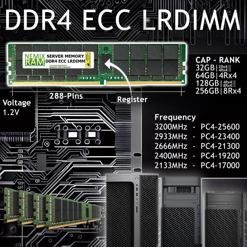 Amazon.co.jp: NEMIX RAM 32GB (1X32GB) DDR4 2400MHZ PC4-19200 4Rx4