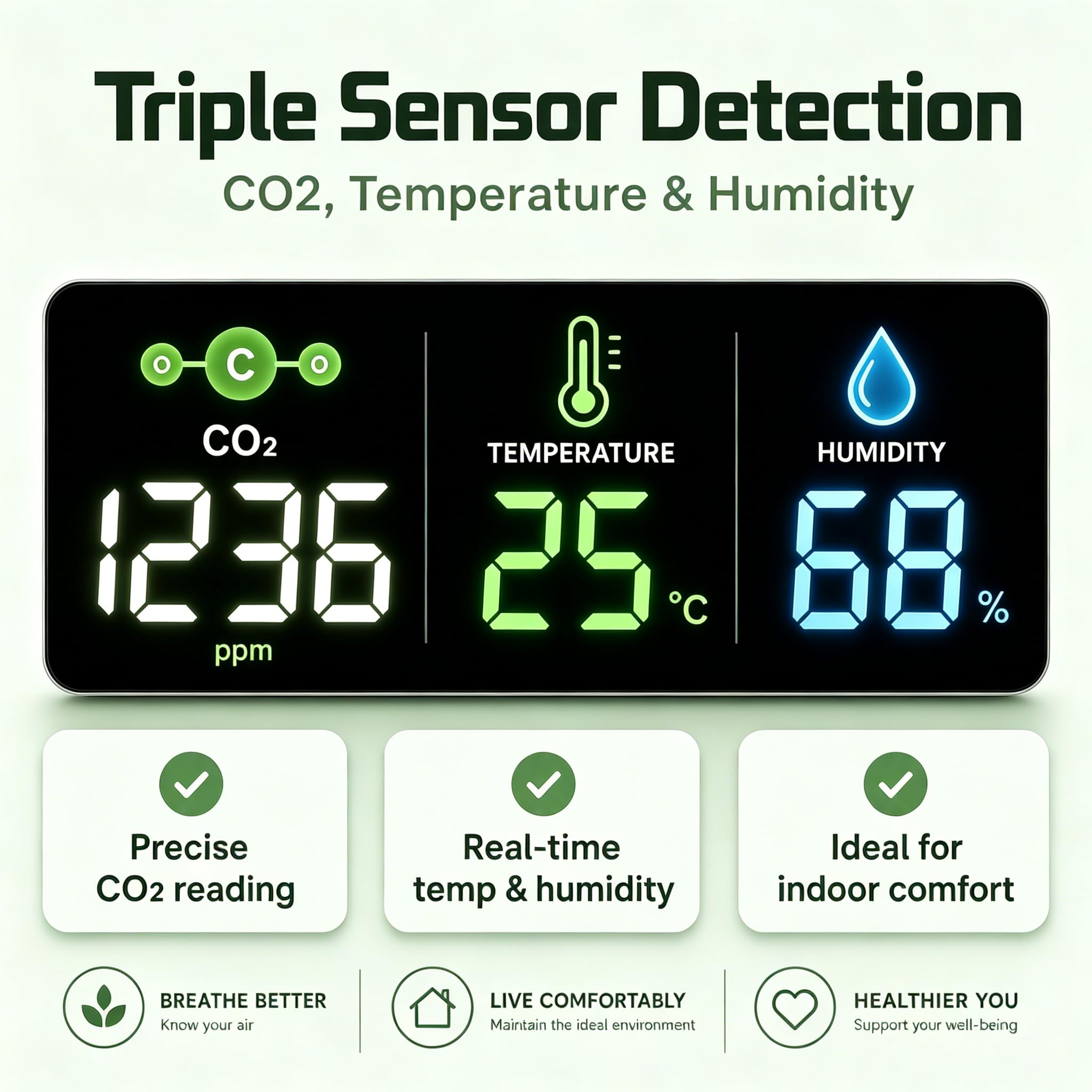 Monitor de Calidad del Aire, Pantalla LED de Montaje en Pared, Detector de Concentración de CO2, Termómetro, Higrómetro, Indicador de 4 Etapas para Uso en Interiores