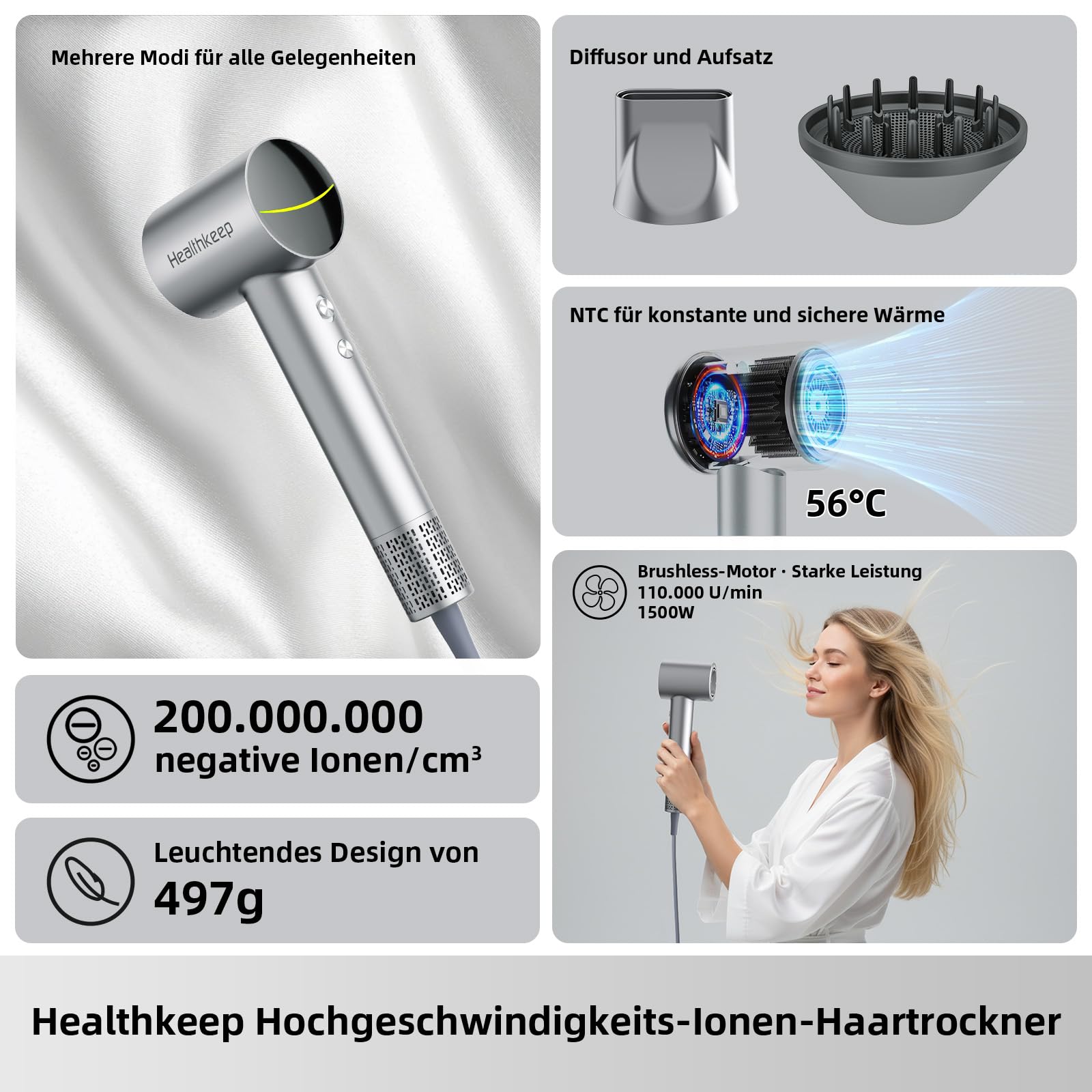 Healthkeep Föhn Negativen Ionen mit 2 diffusor, Haartrockner 200-Million-Ionen leise Fön(<78 dB) 1600W von 10.000 U/min Hochgeschwindigkeits Luftkanal, Haar Hair-Dryer Schnelltrocknende,Legierung