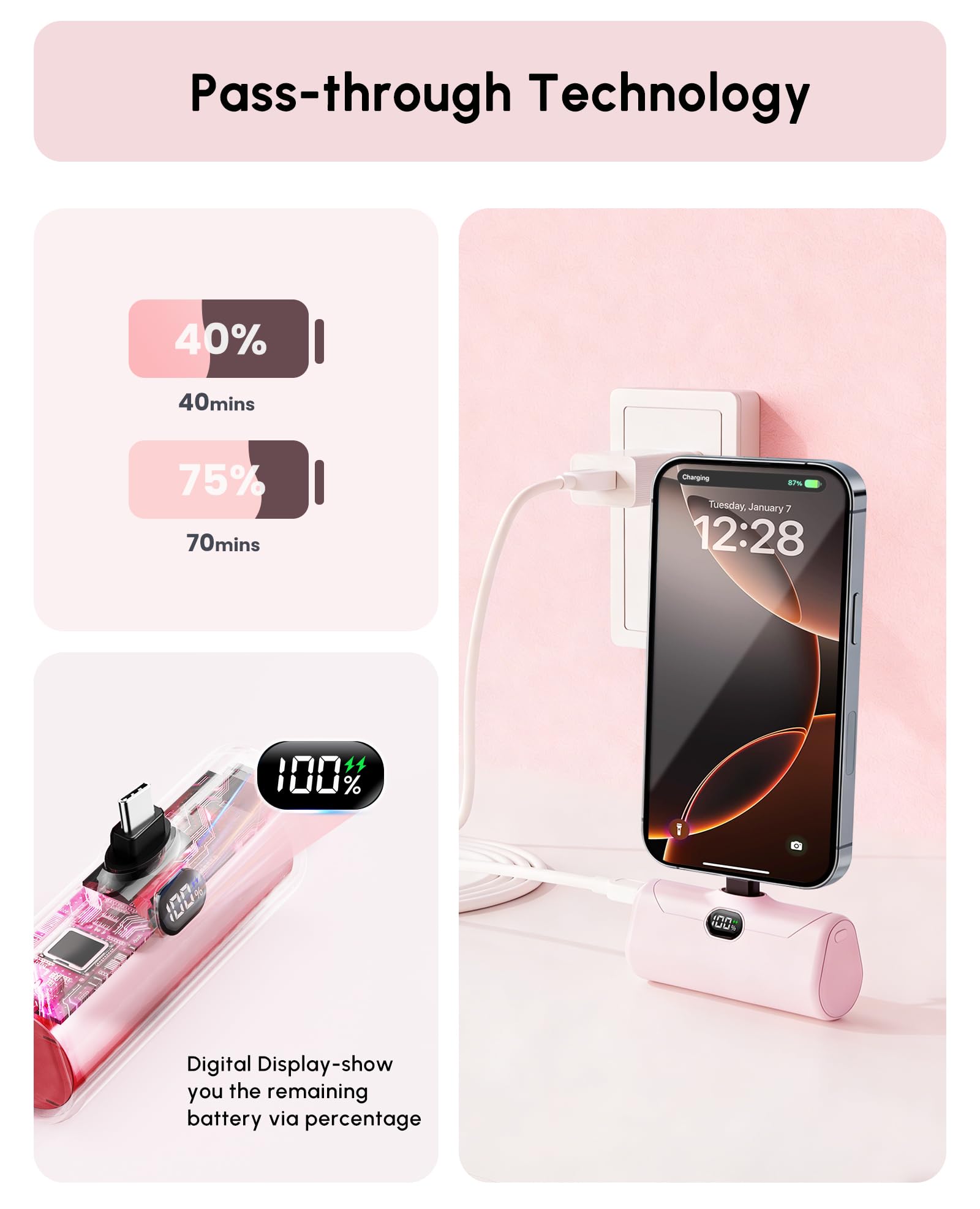 Caricabatterie portatile leggero USB C da 5000 mAh con cavalletto per iPhone 17, caricabatterie di tipo C con display digitale per iPhone 16/Samsung/telefoni Android, regalo rosa per i suoi telefoni