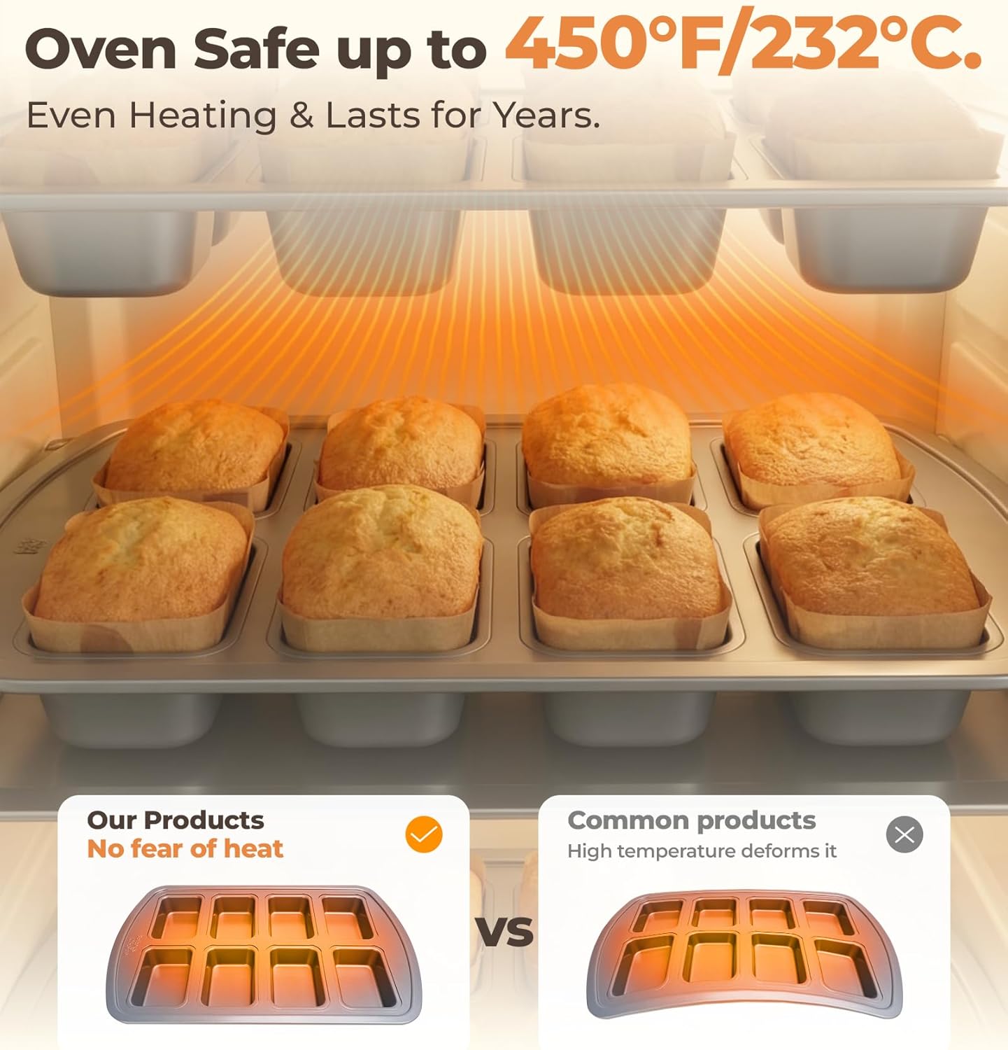 Mini Loaf Pan, 8-Cavity Non-Stick Carbon Steel Baking Pans Set for Banana Bread, Cornbread, Cheesecake, Muffins, Pound Cake, Small Meatloaf, Bread Pan - Image 3