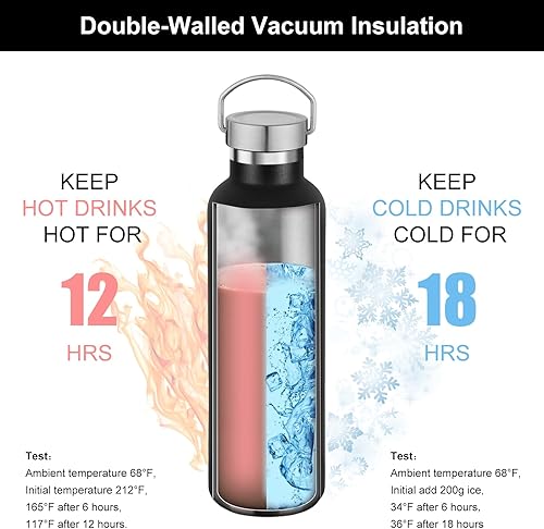 Miniatura 3 de Volhoply Botella de agua de boca estándar aislada de 24 onzas con tapa combinada de plástico y acero inoxidable, 304 188 de doble pared aislada al