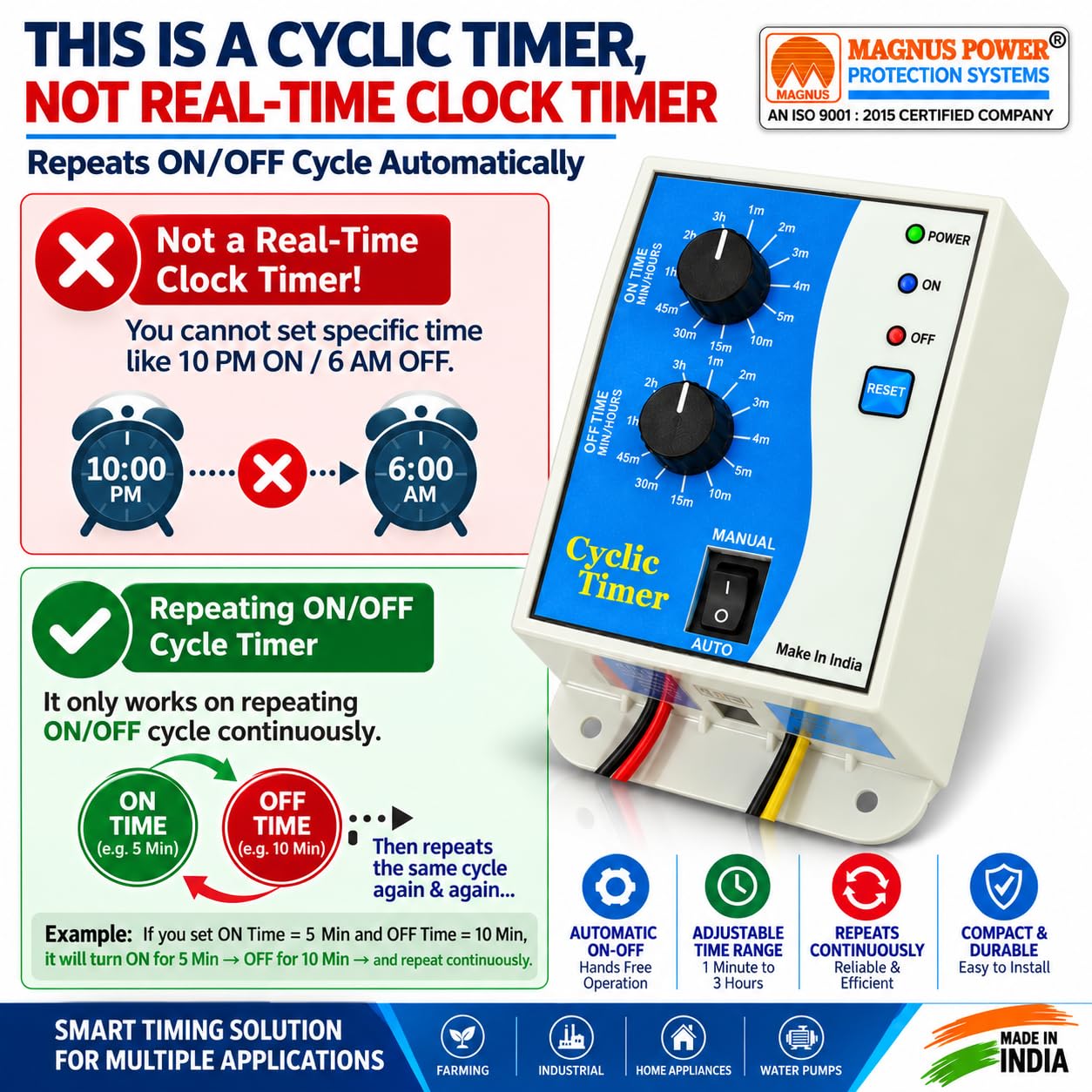Magnus M-1121 Timer Switch - Automate Cycles & Irrigation -5