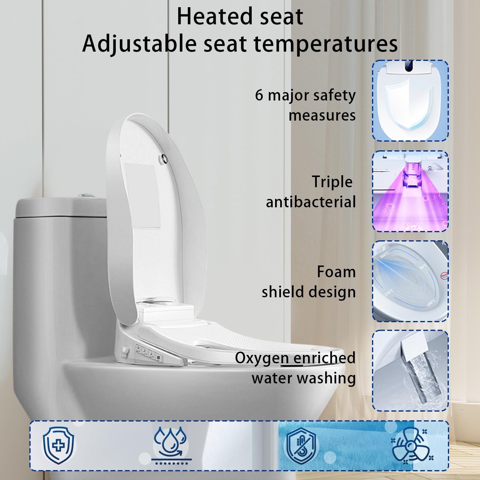 Asiento de Inodoro Inteligente Calefactable con Boquilla – Bidet con Agua Caliente y Secador, Esterilización UV | 4 Modos de Limpieza, Presión Ajustable, Boquillas Autolimpiables y Luz Nocturna