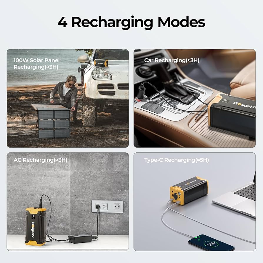 Bougerv Portable Power Station Snapklik.co : BougeRV 220Wh