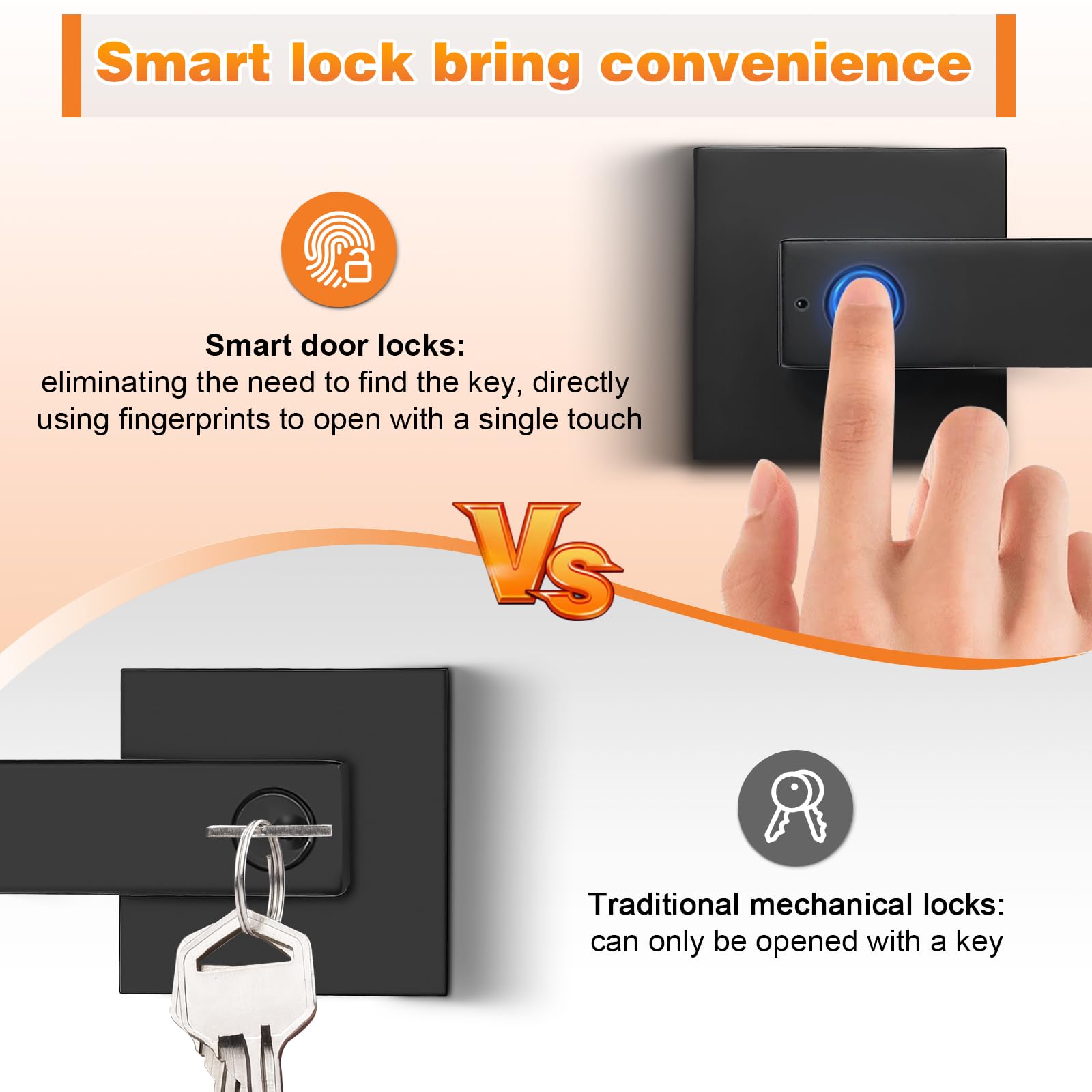 Probrico Fingerprint Lock - Keyless Entry -5