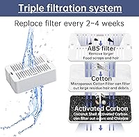 Vista 4 de Filtros de repuesto para fuente de agua para gatos, paquete de 16 filtros de carbono para fuentes de agua para gatos y 4 filtros de espuma