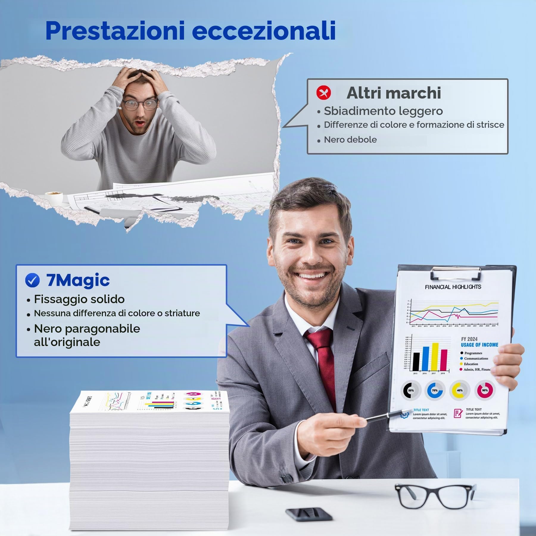 7Magic Toner Cartuccia Compatibile per Samsung CLT-P404C CLT-K404S CLT-Y404 | Compatibile per Toner Samsung Xpress C430W C480FW C480W SL C480 C430 C48X C43X C480FN