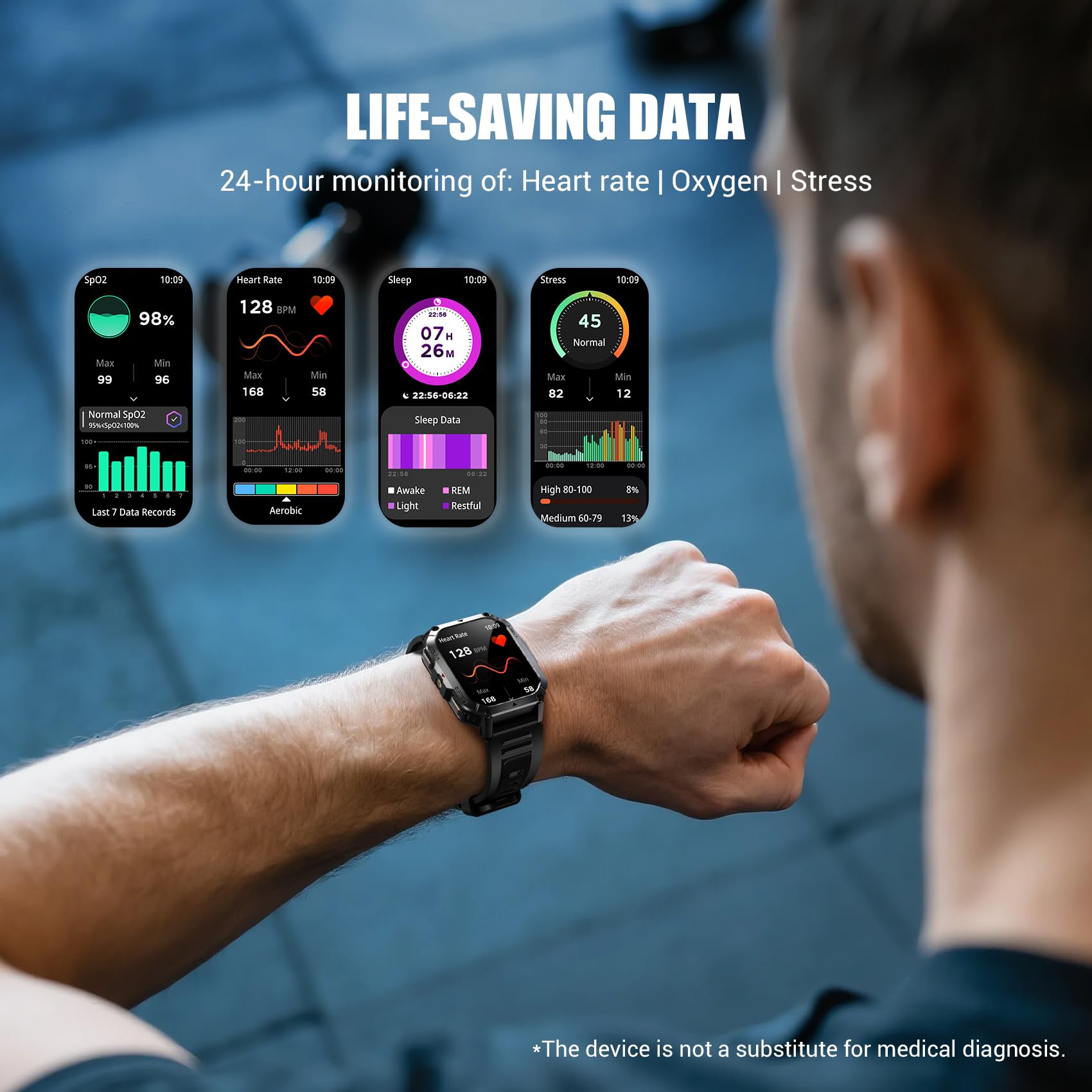 Military Smart Watches for Men, Super Large 2.01"Fitness Watch HD Display, Sports Smartwatch with LED Flashlight/100-Day Battery/24 Hrs Heart Rate & Sleep Monitor/120+ Sports Modes/GPT Voice AI(Black)