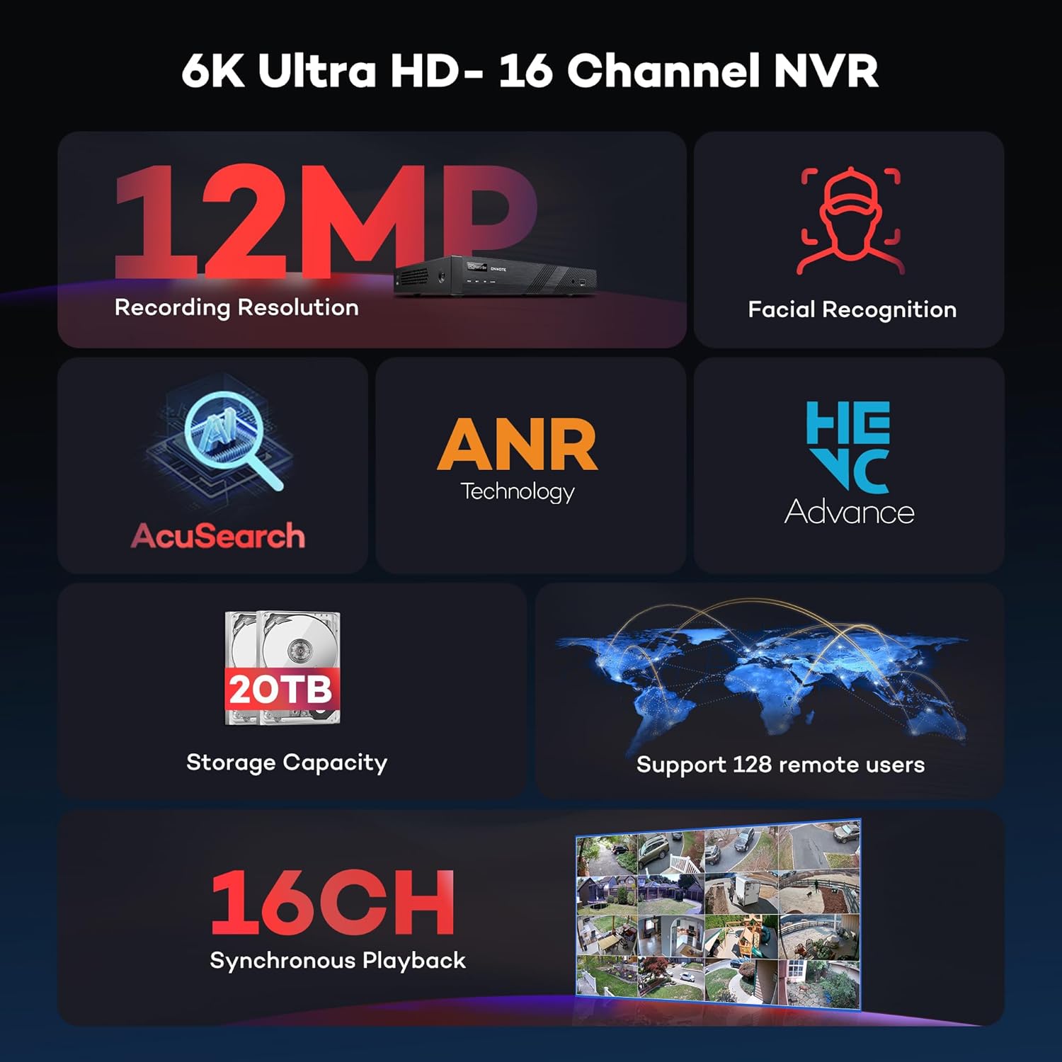 ONWOTE 6K 12MP 16 Channel PoE NVR, Smart AcuSearch, 16CH Security Video Audio Recorder (Built-in 16 PoE Ports), Only Work with ONWOTE 12MP/4K 8MP/6MP/5MP POE IP Cameras, Support 20TB (No HDD Included)