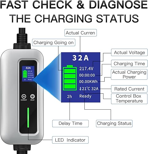 Miniatura 5 de Cargador EV de nivel 2, cargador portátil de 32 A 240 V J1772 EV con enchufe NEMA 14-50, estación de carga EV enchufable con retardo de