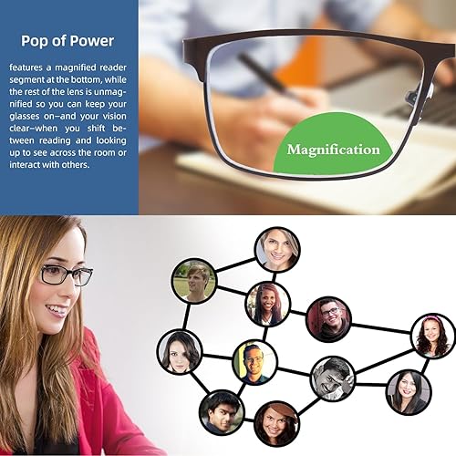 Miniatura 9 de Lentes de lectura multienfoque progresivos de media montura anti luz azul lectores semicarmes para hombre