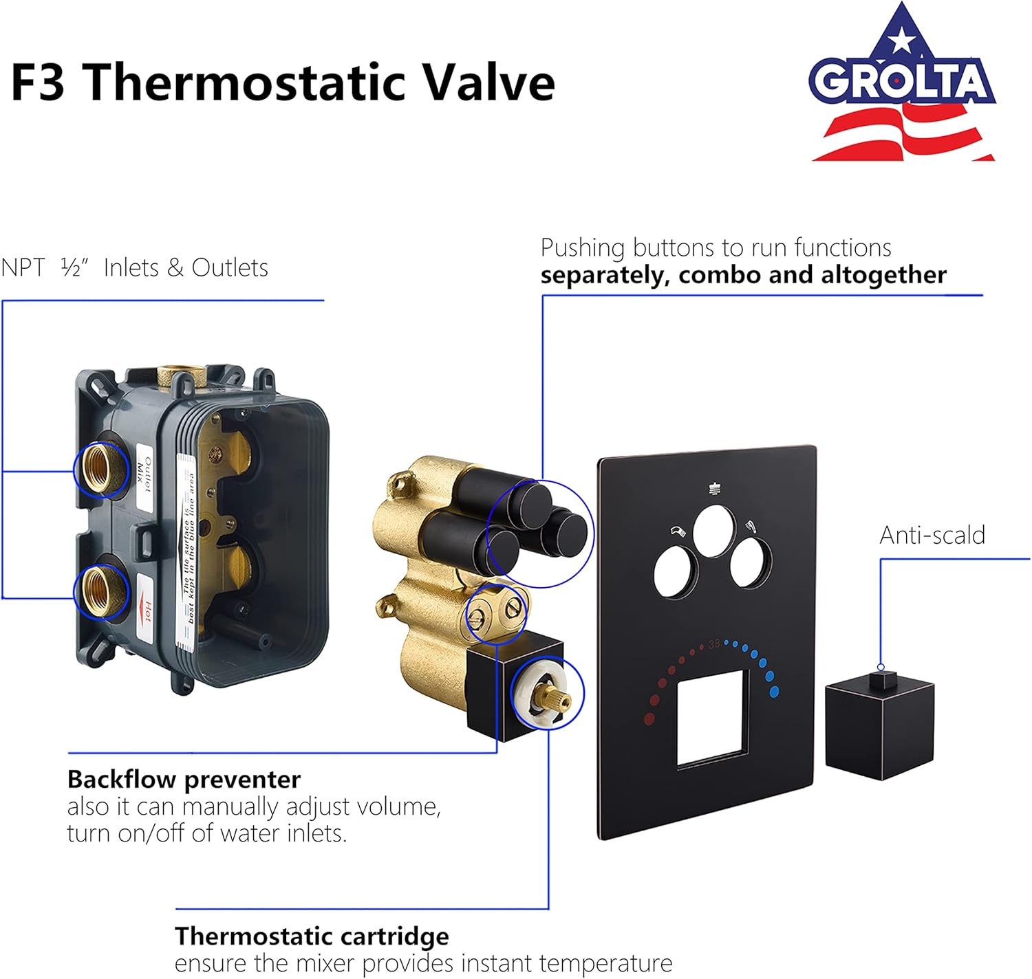 Oil Rubbed Bronze Ceiling Mount 20 Inch LED Light Shower Head 3 Way Thermostatic Shower Faucet with 6 Body Jets Each Function Work All Together and Separately