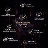 Vista 6 de GAN - Cubo magnético de velocidad 3 x 3 11 M Pro, cubo de rompecabezas mágico, cubo sin calcomanías, superficie esmerilada (interior negro)