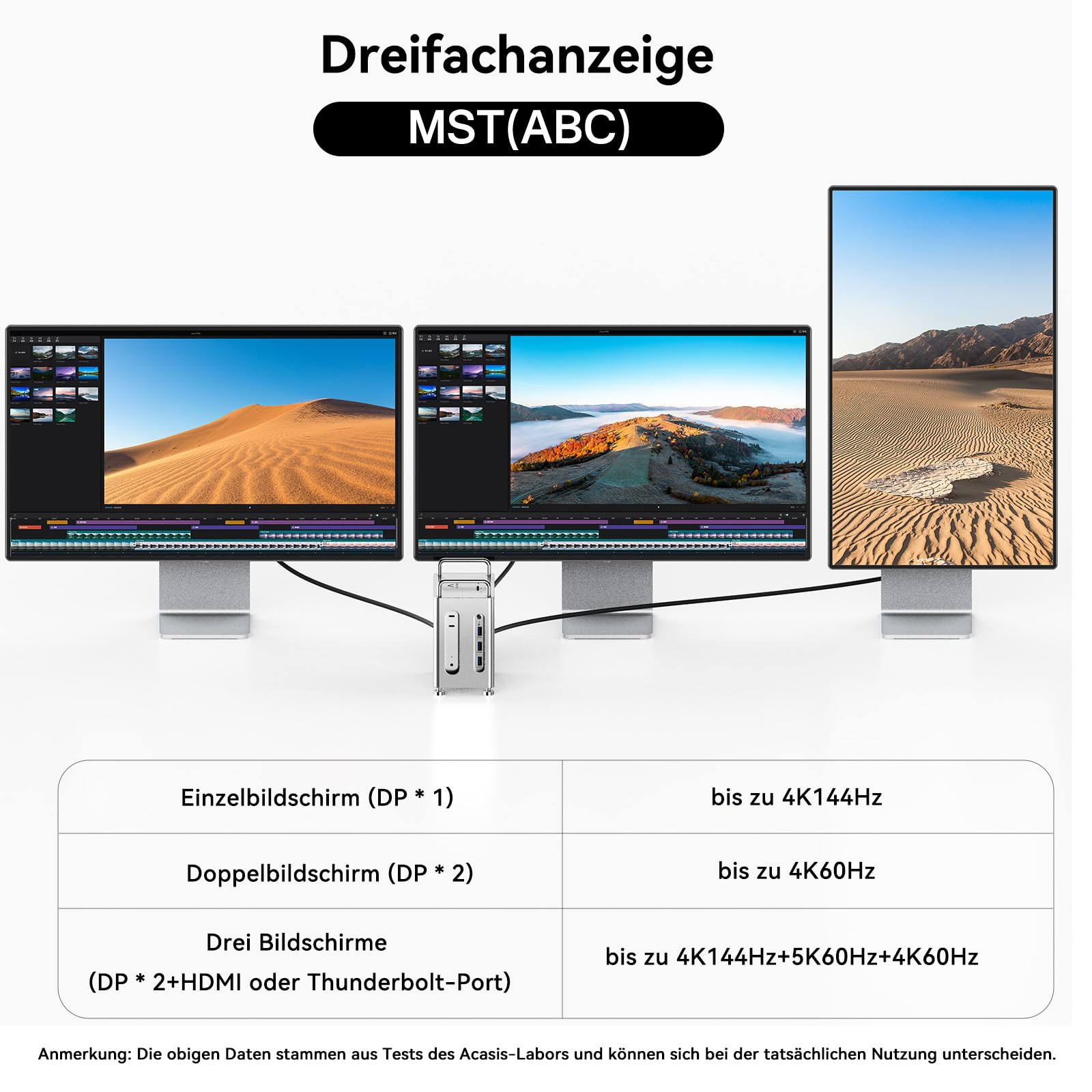 ACASIS 11-in-1 Docking Station für Mac mini M4, Dual-Bay NVMe SSD-Gehäuse | 40Gbps Datenrate, 2x M.2 Slots (RAID), 4K@60Hz DisplayPort, SD/TF 4.0, 30W PD, Aluminiumgehäuse, ohne SSD enthalten
