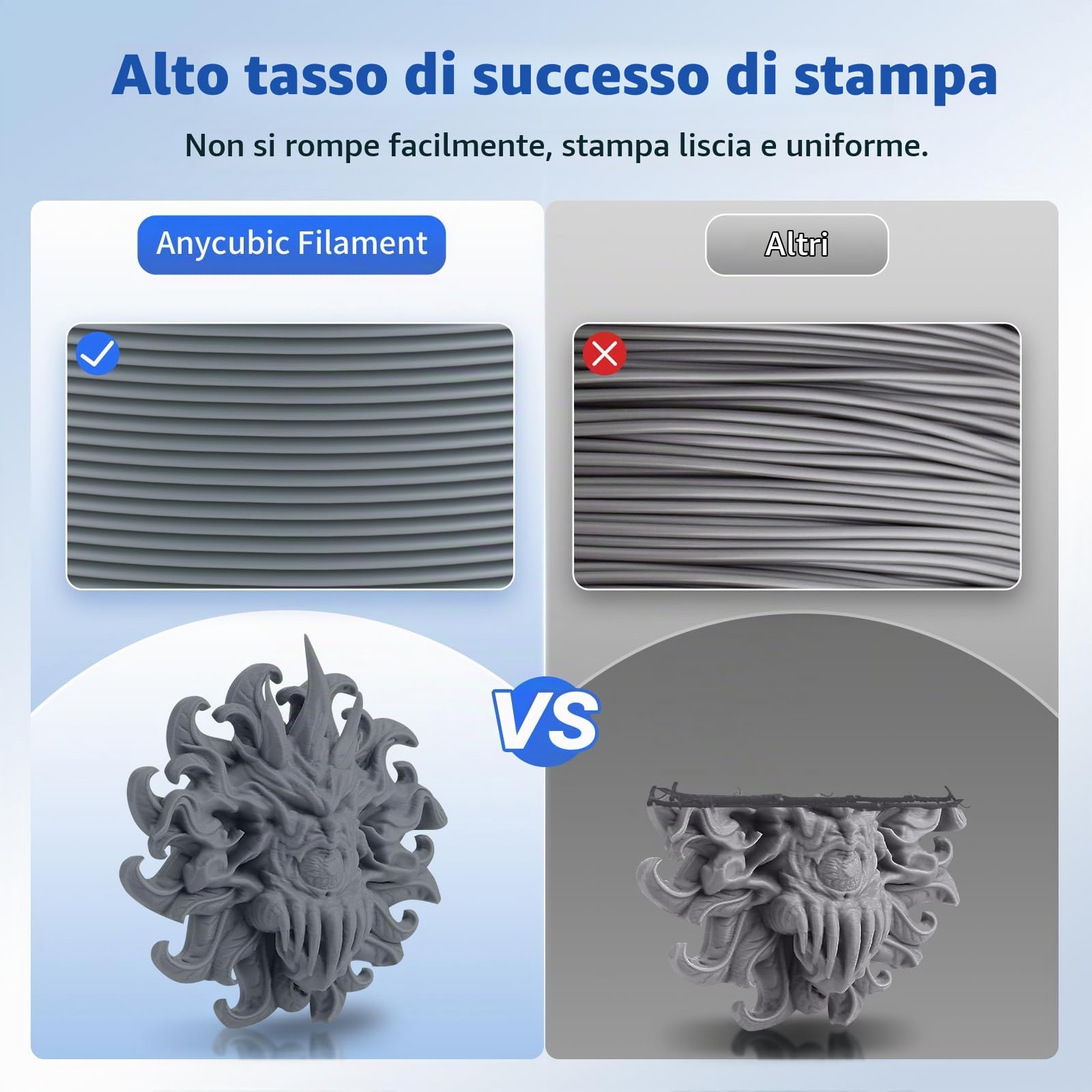 Anycubic Kobra X Multicolore Stampante 3D + PLA Filamento Grigio 4KG, Stampa a 4 Colori, Velocità Elevata di 600 mm/s, Fotocamera Integrata e Rilevamento Tramite AI