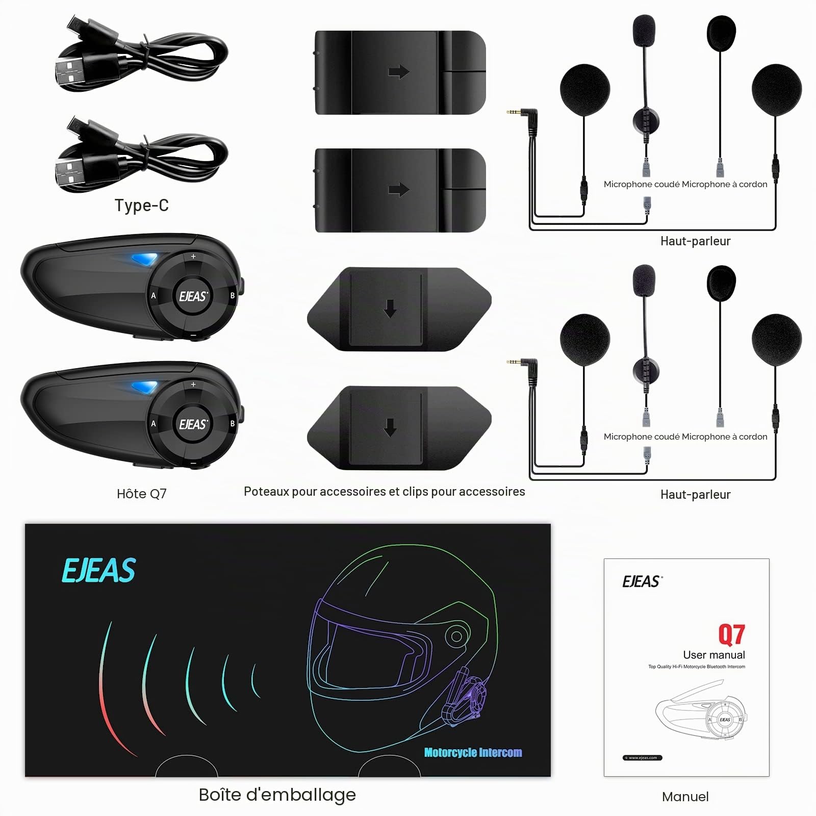 EJEAS Q7 Intercom Moto Duo pour 2 Casques, Système d'Interphone de Casque de Moto Bluetooth 5.1 avec Son Stéréo et Paire Rapide pour l'équitation, Le Ski et l'alpinisme (Lot de 2)
