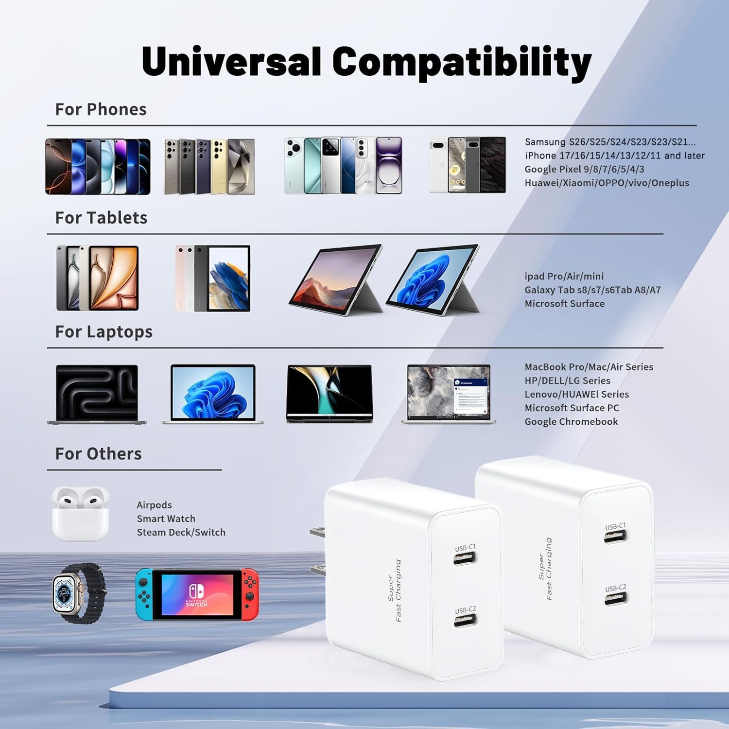 iPhone 17 16 Pro Max Charger Fast Charging,[2-Pack] 45W Dual Port USB C Fast Charger Block PD Quick Adapter 3.0 for iPhone 17e/17 Air/Pro/Pro Max/16 Plus/15/14/13/12/11/Xs Max/XR,iPad Pro/Mini/Air