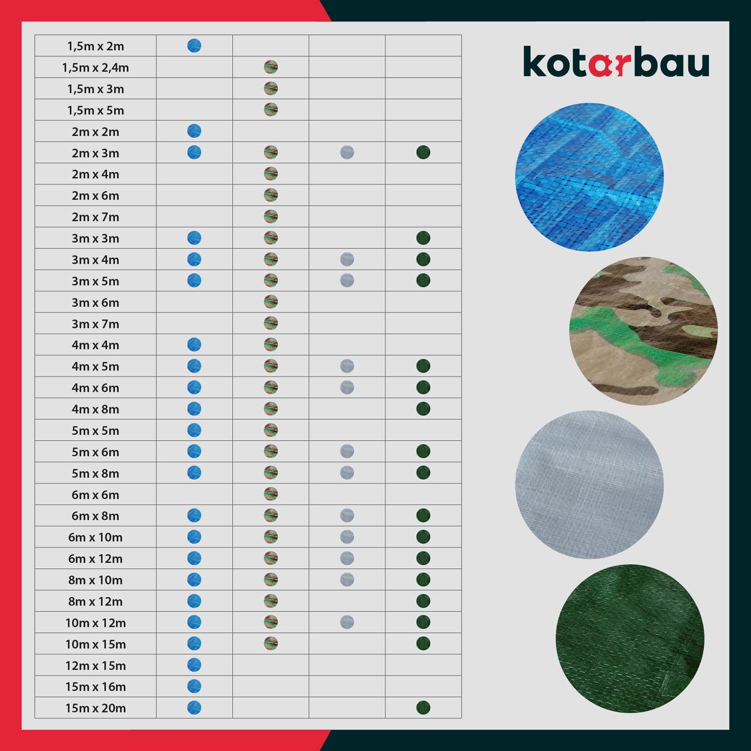 KOTARBAU® Lona Impermeable Exterior - Polietileno - 6x8 m - Azul - 75 g/m2 - Lona Suelo Piscina - Cubierta Reforzada con Ojales - Cubierta de Protección para Jardín - Resistente - Universal