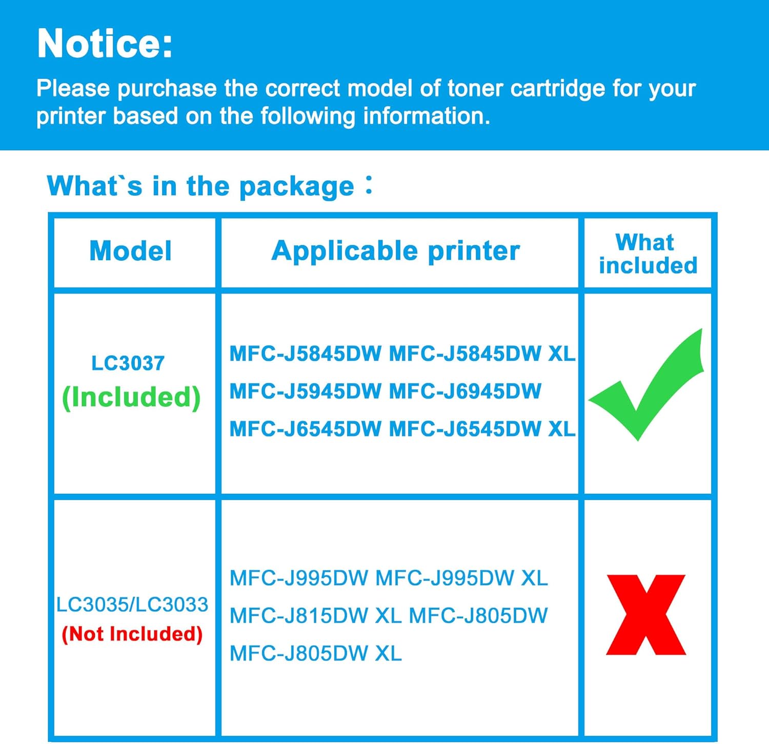 LCL Compatible Ink Cartridge Pigment Replacement for Brother LC3037 XXL LC3037XXL LC3037BK MFC-J5845DW MFC-J5845DW MFC-J5945DW MFC-J6545DW MFC-J6945DW MFC-J6545DW XL (2-Pack Black)