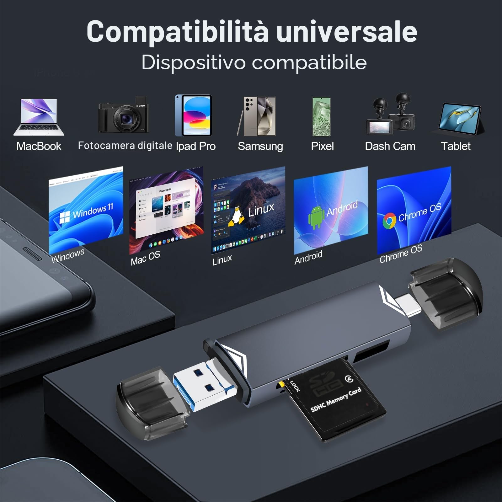 YIIFELL Lettore Schede SD 3 in 1, Lettore SD Card USB C/3.0 e Micro USB per MMC/TF/SDXC/SDHC/Micro SDXC, Compatibile con iPhone 16/15, iPad Pro, Galaxy S24/S23, MacBook, PC e Tablet