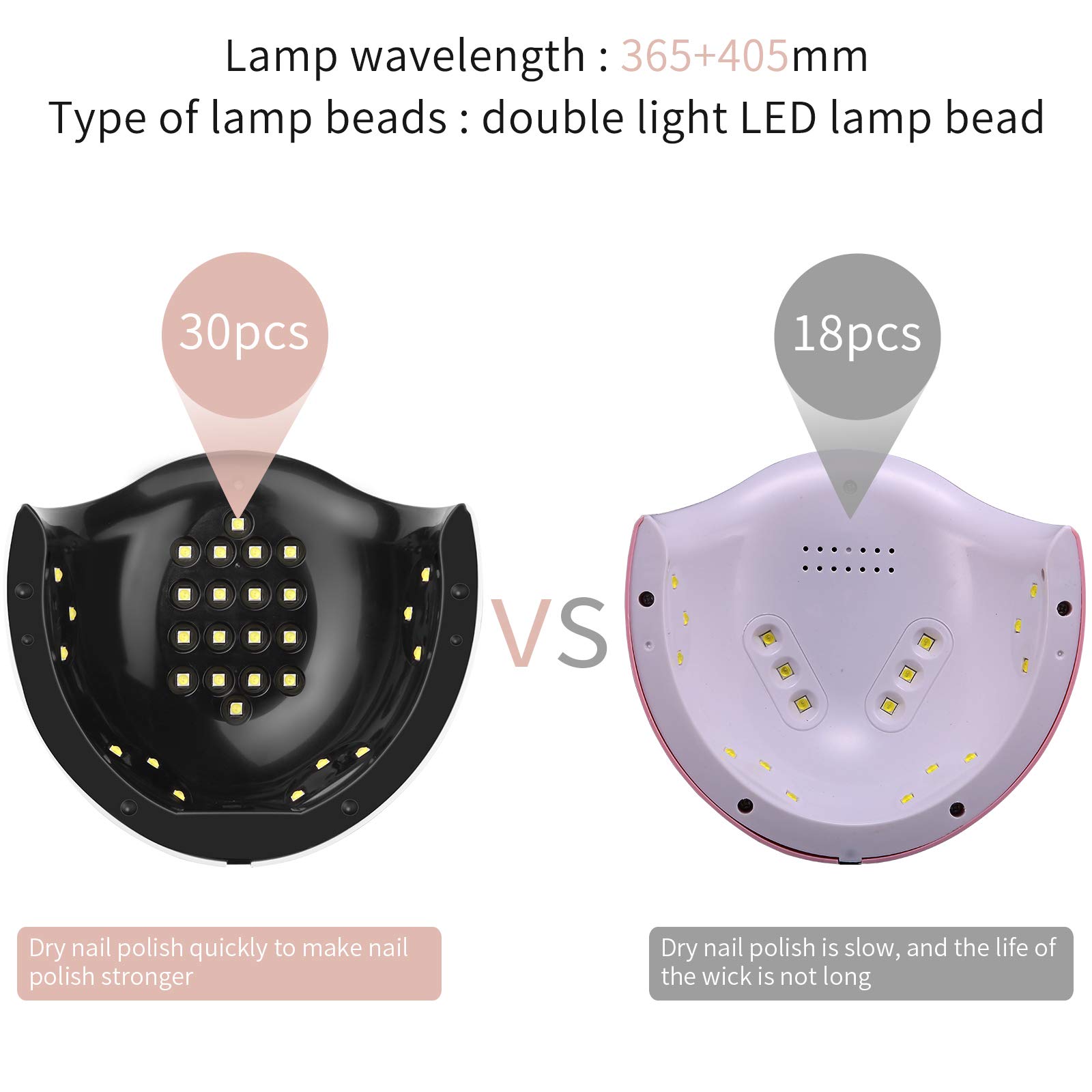 Lampa do suszenia paznokci, 30 diod LED/lampa UV do paznokci, timer 30/60/99s, lampa UV do paznokci Shellac, cyfrowy wyświetlacz, nadaje się do wszystkich lakierów żelowych