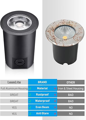Miniatura 3 de LEONLITE Luces LED de paisaje de 3 W en el suelo, 320 lm, 12-24 V CACC, luces de camino de paisaje IP67 impermeable, luz de pavimentadora de