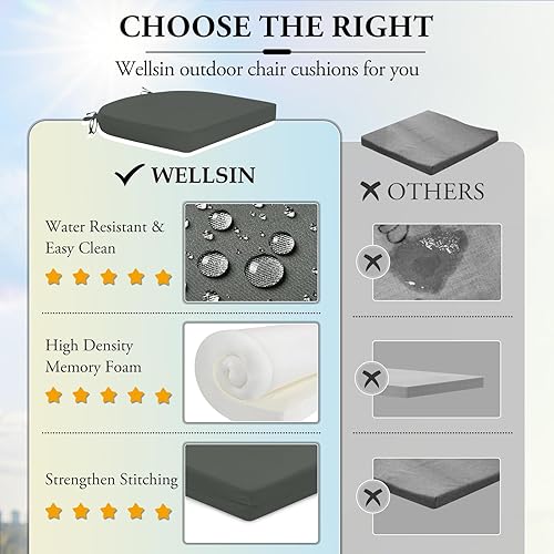 Miniatura 6 de Wellsin Cojines para sillas de exterior para muebles de patio  Cojines para sillas de patio  Cojines de asiento resistentes al agua para exteriores