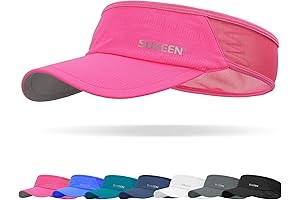 Women's Golf Visor: Sun Protection, Comfort, and Style