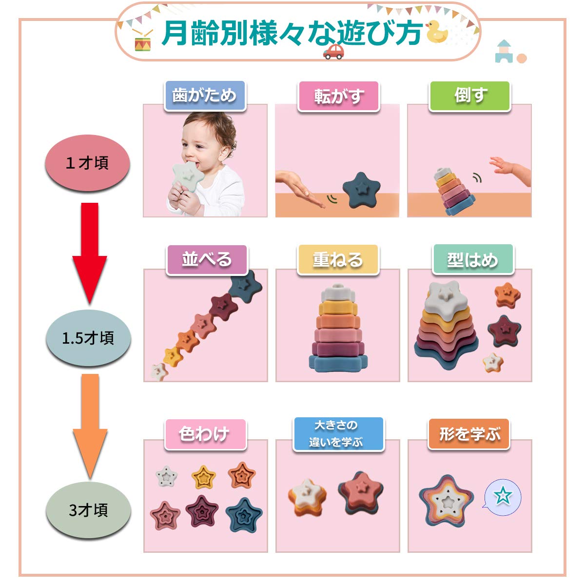 Amazon.co.jp: Promise Babe シリコン おもちゃ 赤ちゃん 柔らかい 星 