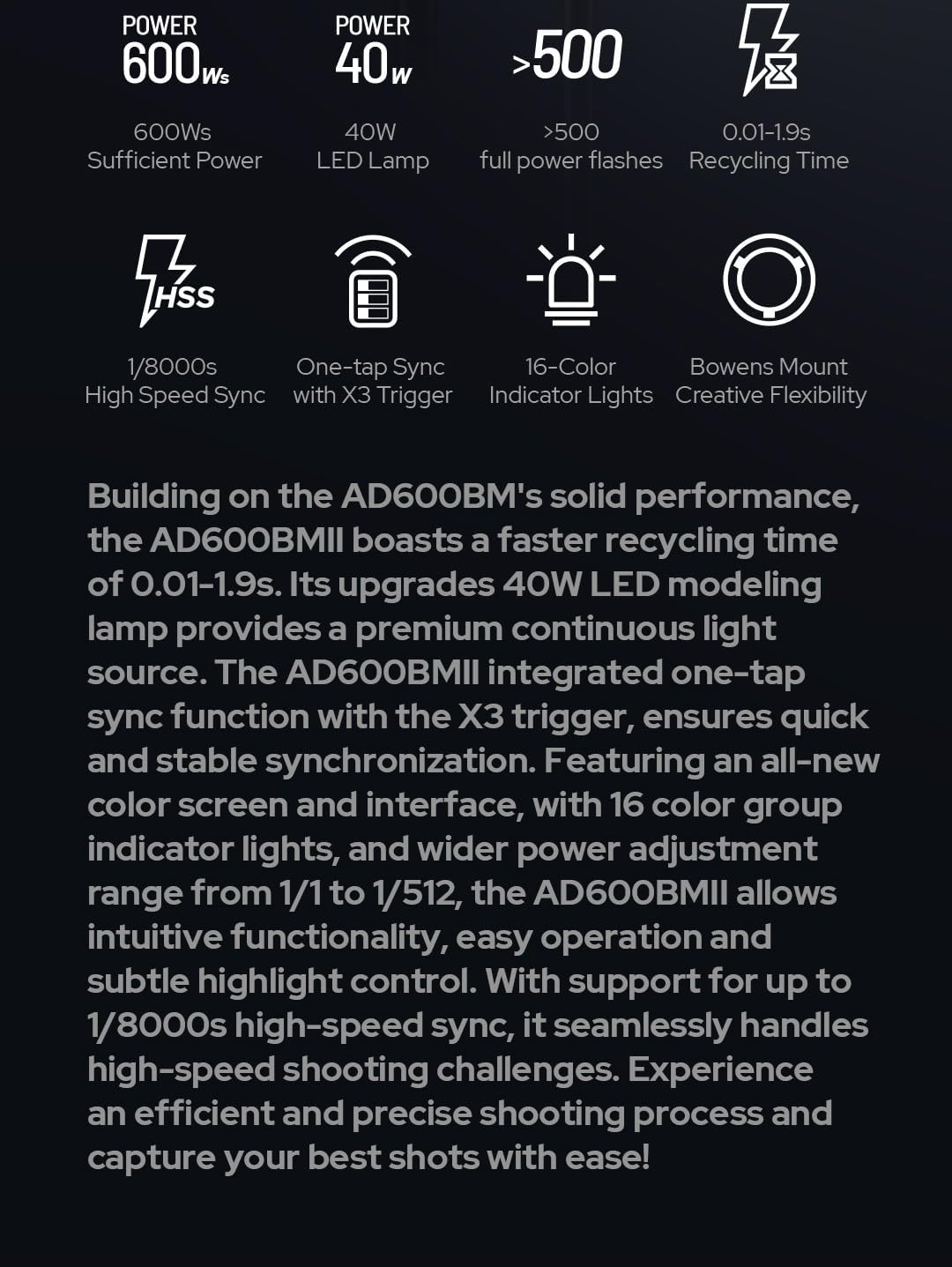 Godox AD600BMII AD600BM II AD600 BM II Bowens Mount 600Ws GN87 HSS Flash stroboscopique extérieur Monolight,Temps de Recyclage de 0,01 à 1,9 s, Batterie au Lithium 10,8 V/8940 mAh