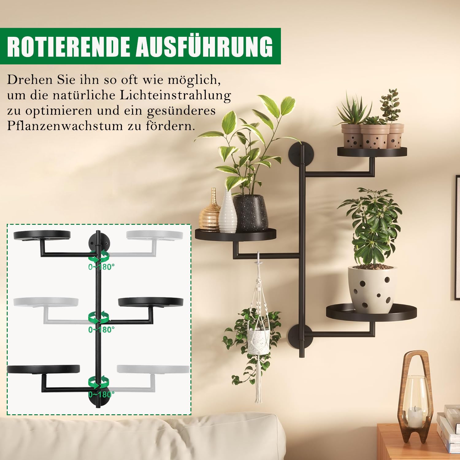 Roterend