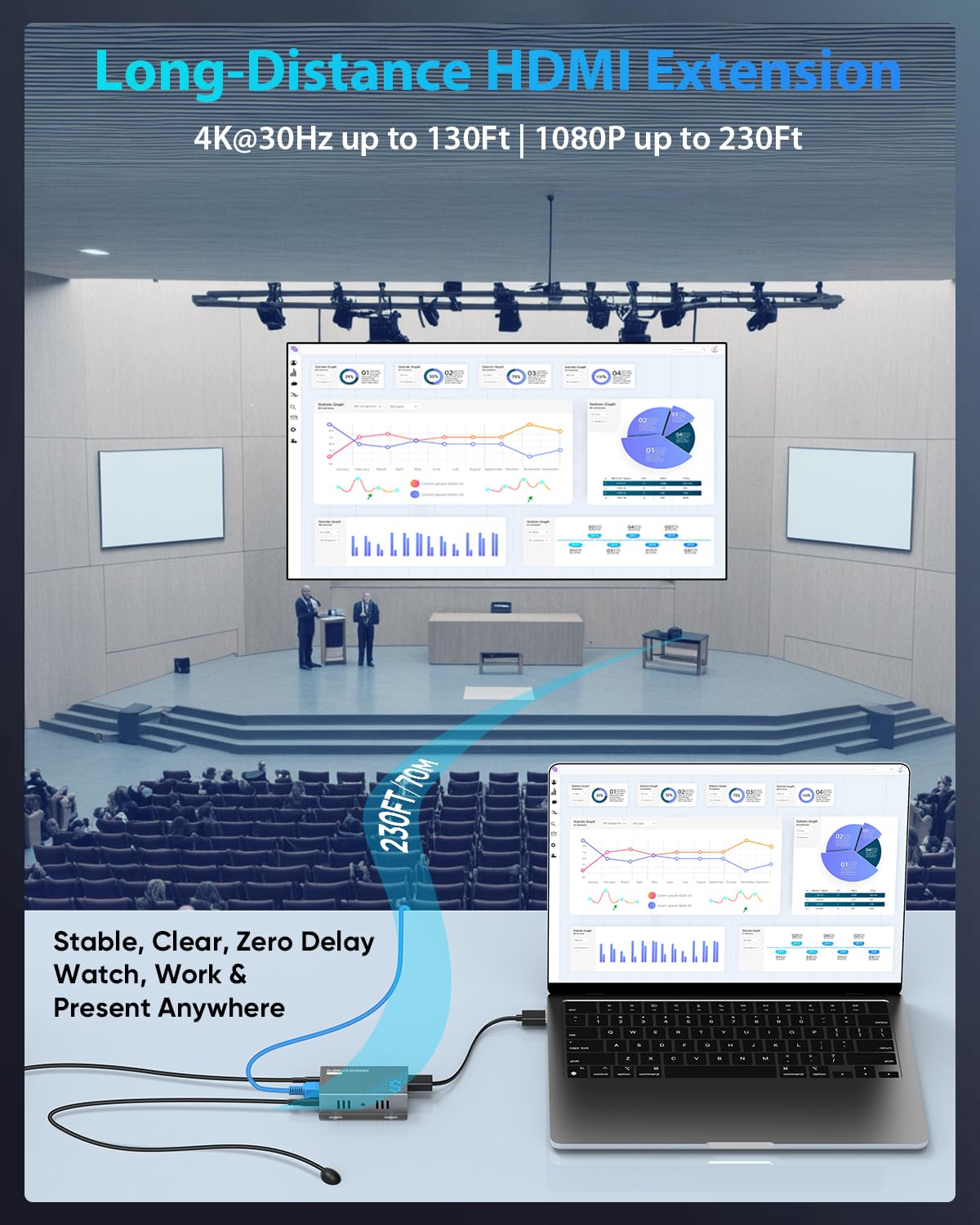 Extender HDMI 4K@30Hz su CAT6/CAT7, Prolunga HDMI tramite LAN 40m | con EDID e POC，Funzione IR e HDMI Loop Out, Plug & Play per Home Cinema, Ufficio, Sala Conferenze, Scuola e Digital Signage