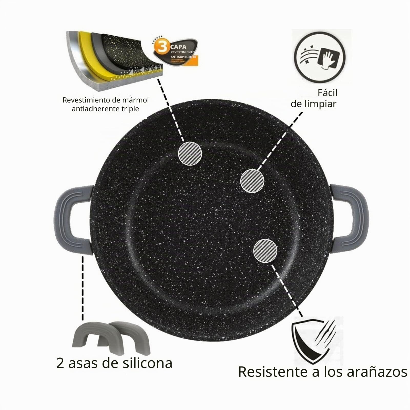 Olla de 10 L de aluminio fundido antiadherente, para inducción, 32 cm, con tapa de cristal