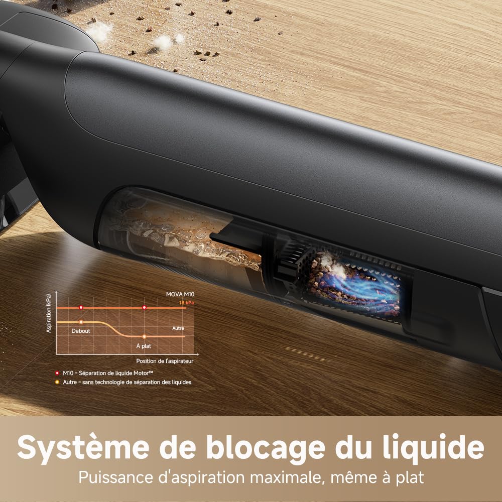 Mova M10 Aspirateur eau et poussière 18kPa 0,9 kg 180° 90° anti-anchevêtrement