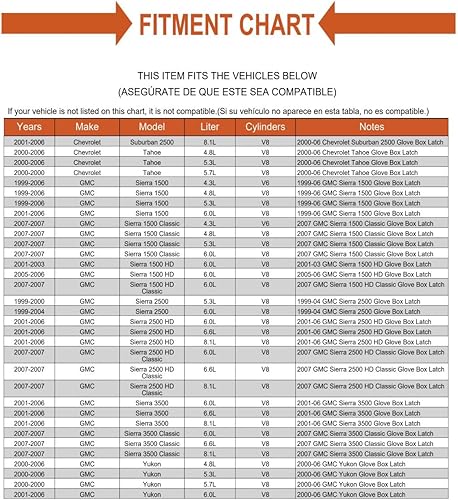 Miniatura 7 de Pestillo de repuesto para guantera con herrajes para camioneta Cadillac GMC Chevrolet