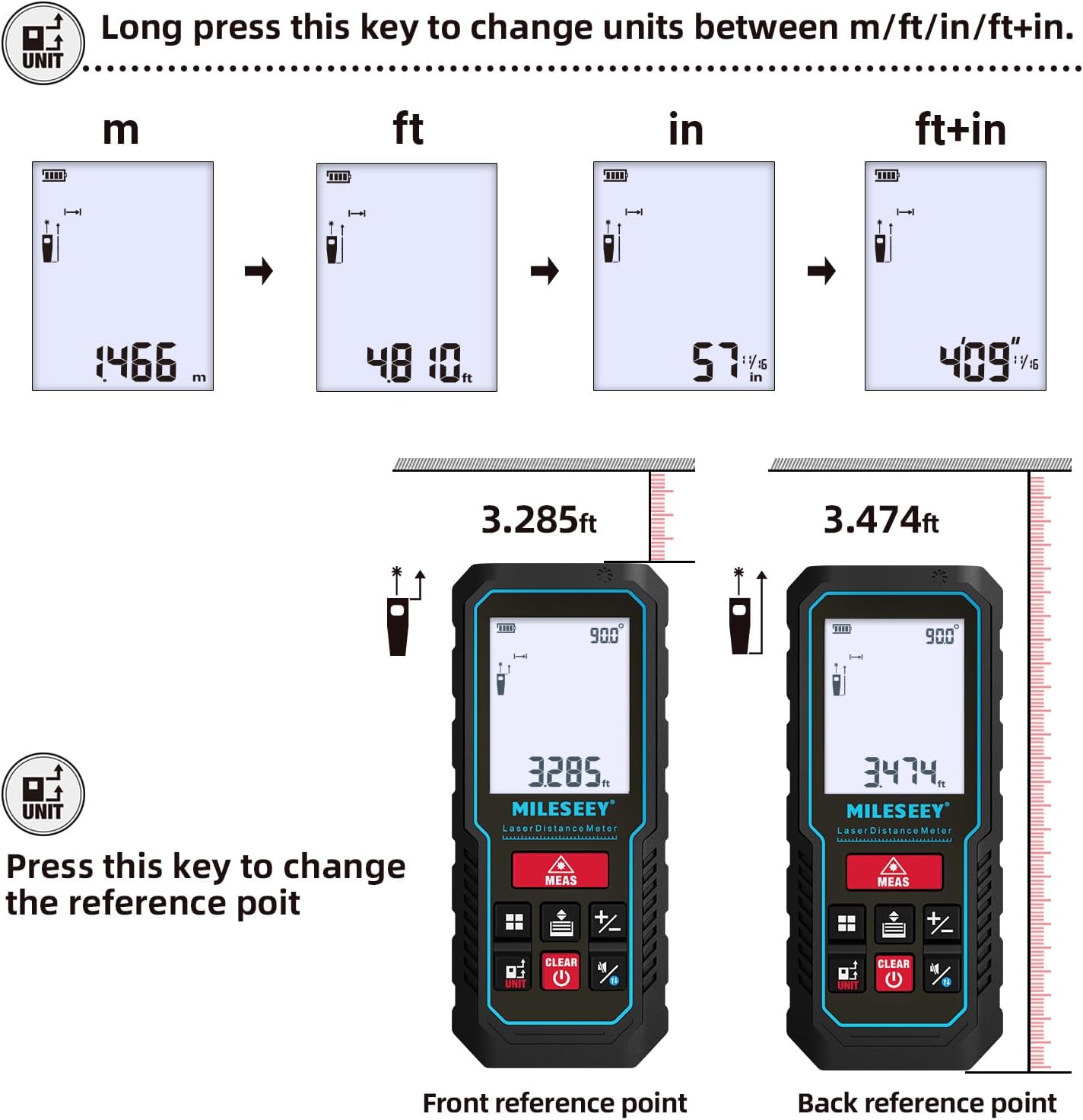 Changing measurement units and reference points on the MILESEEY D5-APP-US